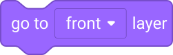 ga naar [voorste] laag