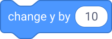 verander y met (10)